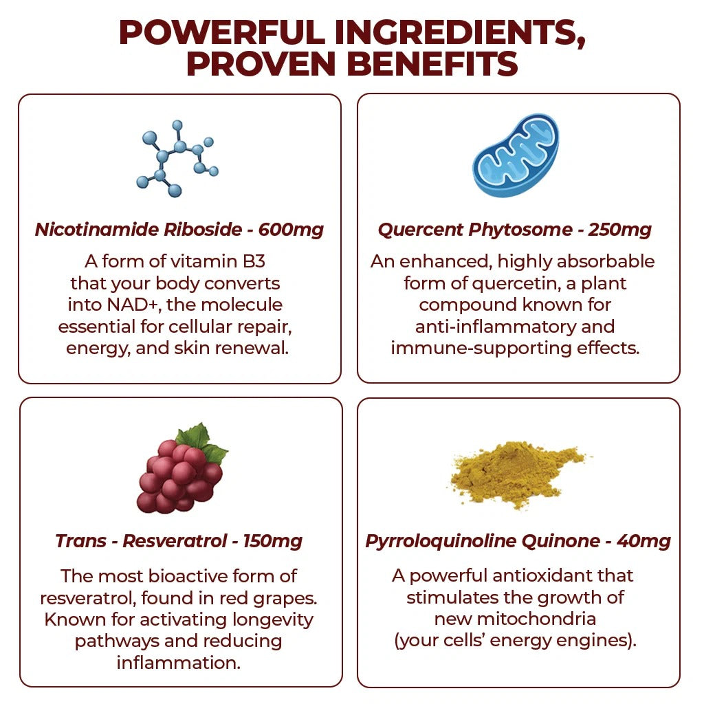 Liquid NAD+ — Restore Your Energy & Glow in 14 Days
